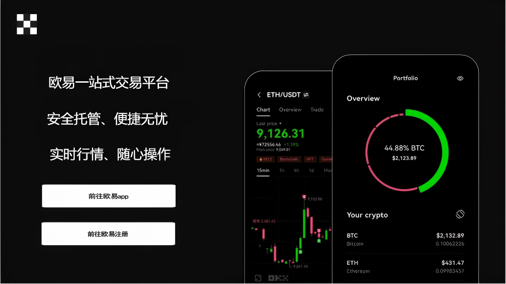 易欧区块链交易所